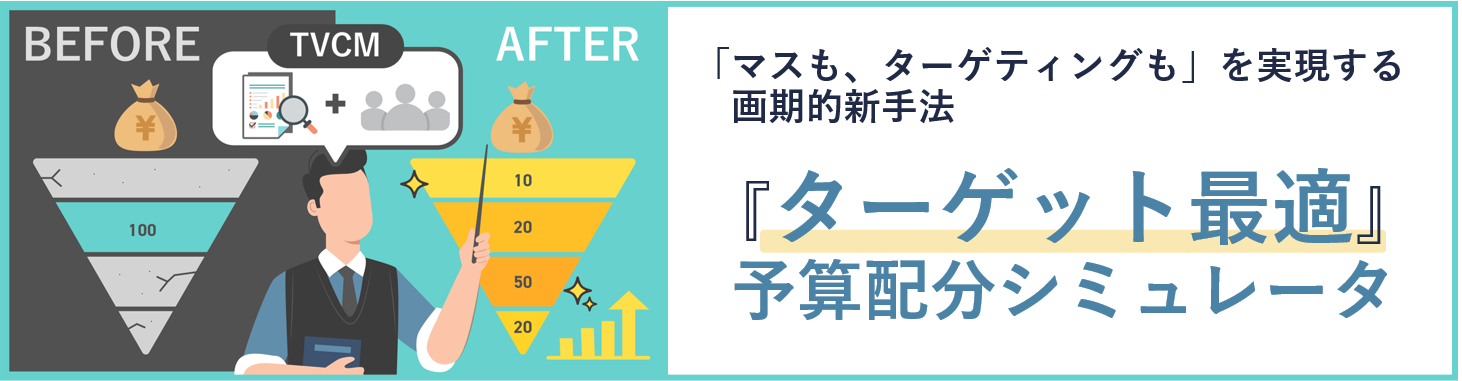 「マスも、ターゲティングも」を実現する画期的新手法『ターゲット最適』予算配分シミュレータ