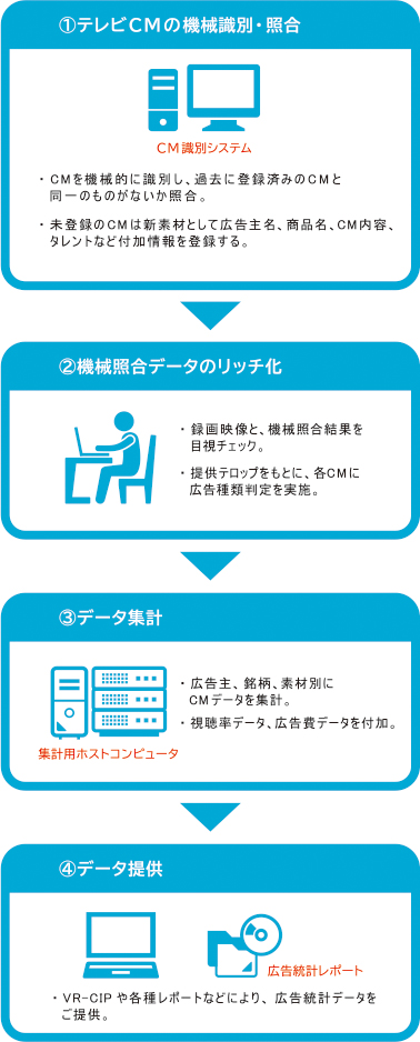 tvcmgaiyo.png