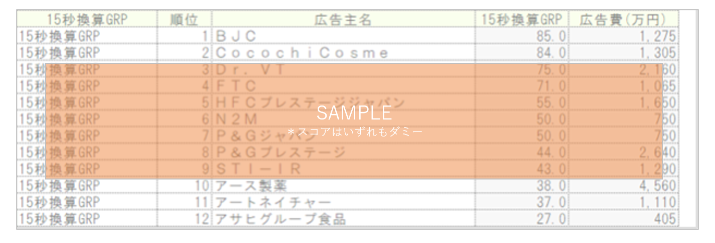 tvkokokutoukei01.png